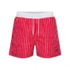 Hummel Hmllgc Grant Board Shorts Caleçon Homme