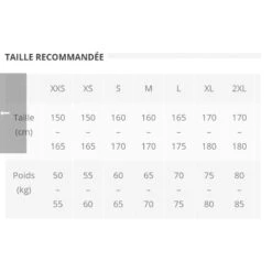 Maillot Vélo MARINA -Magasin D'Articles De Sport maillot velo marina 3