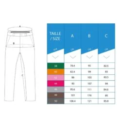 Pantalon De Golf Hiver Homme CW500 Bleu Marine -Magasin D'Articles De Sport pantalon de golf hiver homme cw500 bleu marine 4
