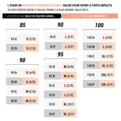 Kalenji SOUTIEN GORGE DENTELLE SPORT -Magasin D'Articles De Sport soutien gorge dentelle sport 4