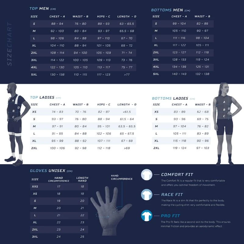 Rogelli T-Shirt Manches Longues Running Homme - Enjoy II 5 Rogelli T-Shirt Manches Longues Running Homme - Enjoy II – Image 5